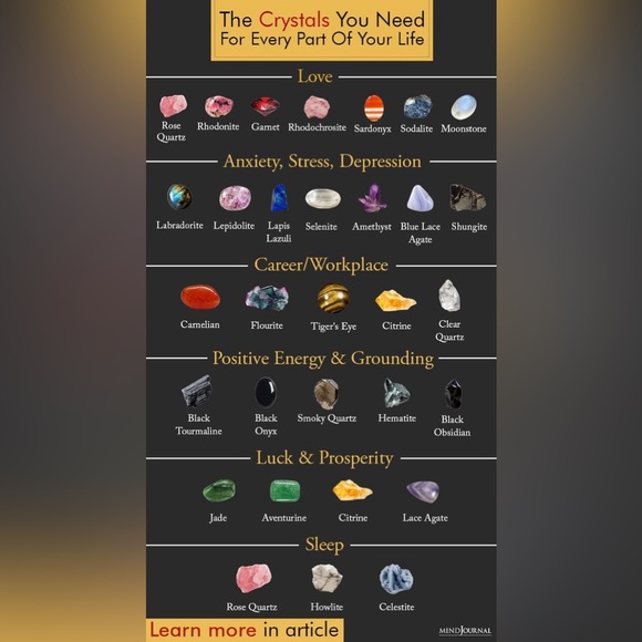 $2 MAKE A WISH JEWELRY CARD. NEW. NATURAL STONE. $2 WITH ANY $10 ORDER OR MORE - Picture 9 of 15